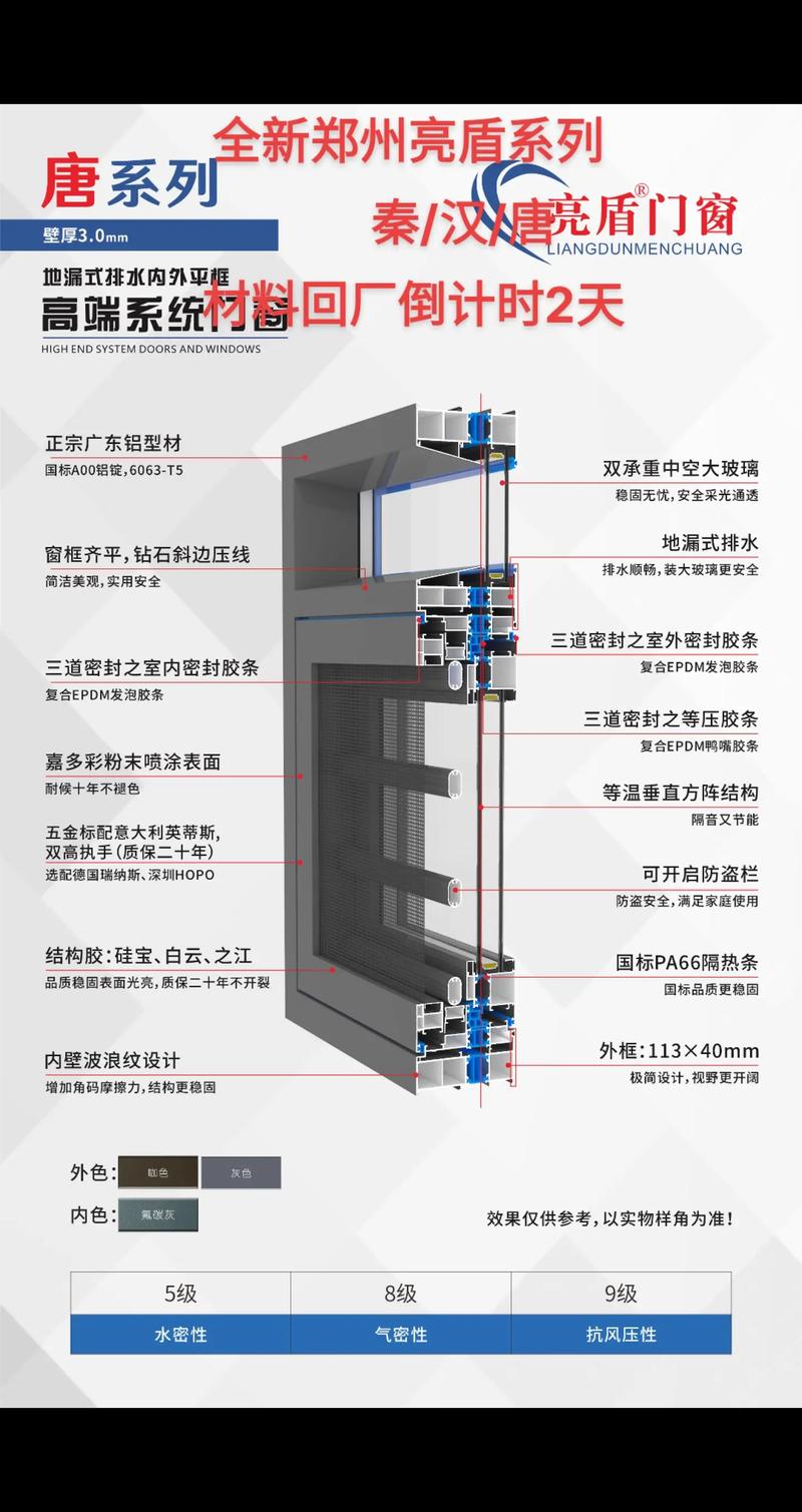 铝型材厂家 #门窗产品 #