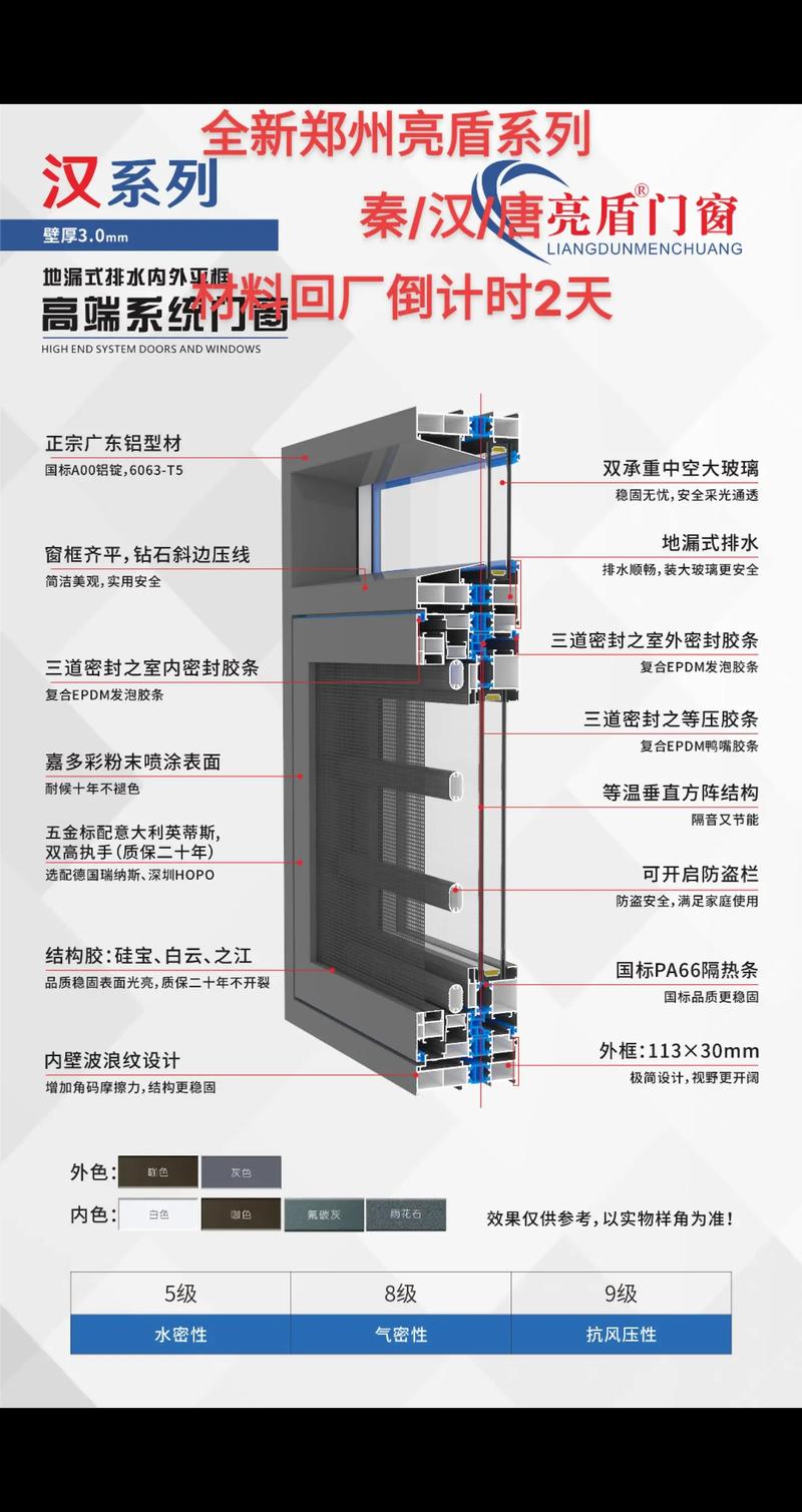 铝型材厂家 #门窗产品 #