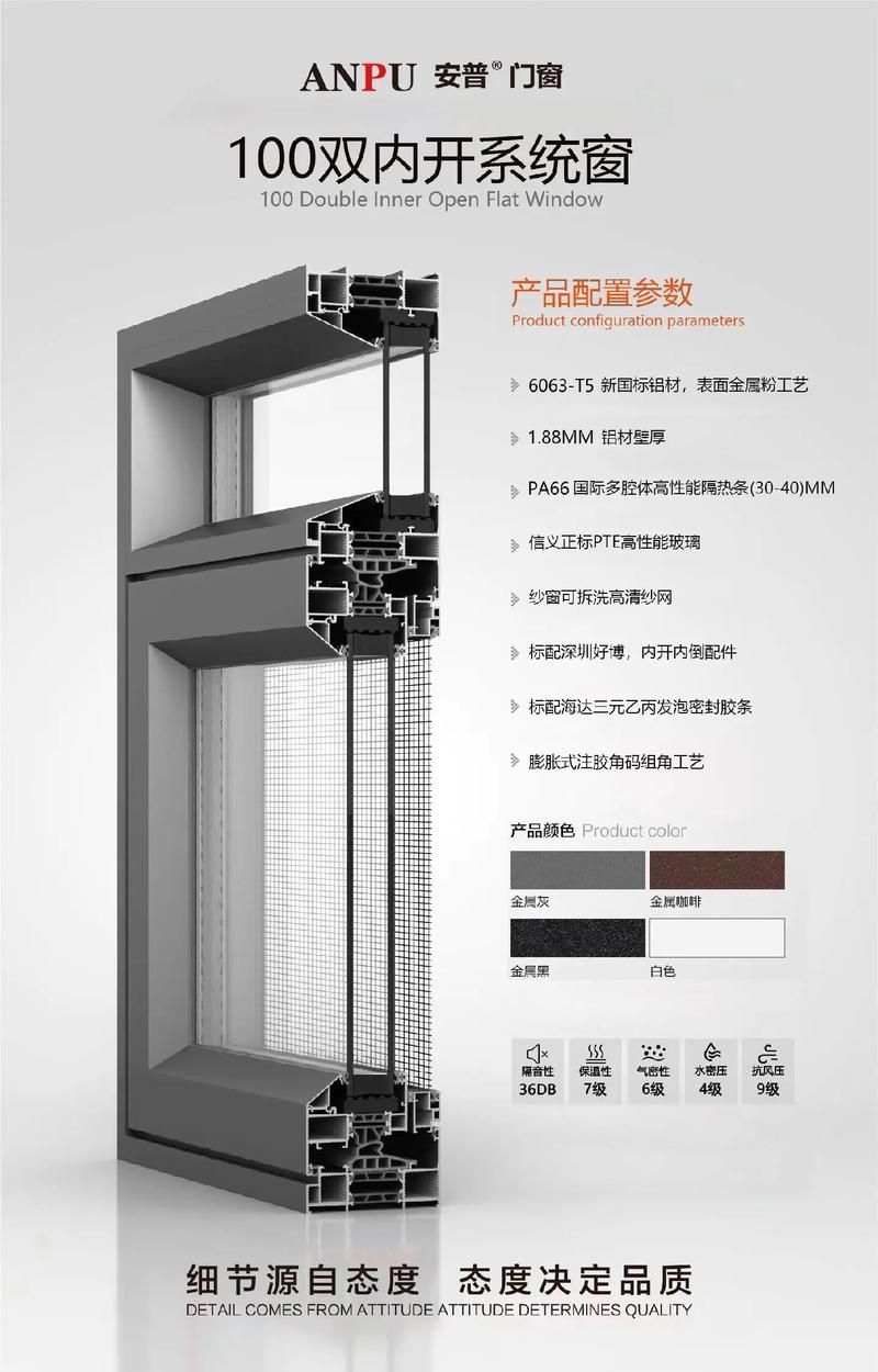 安普门窗源头工厂