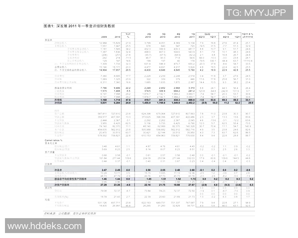 北大医药股东质押超5股份引发市场关注分析