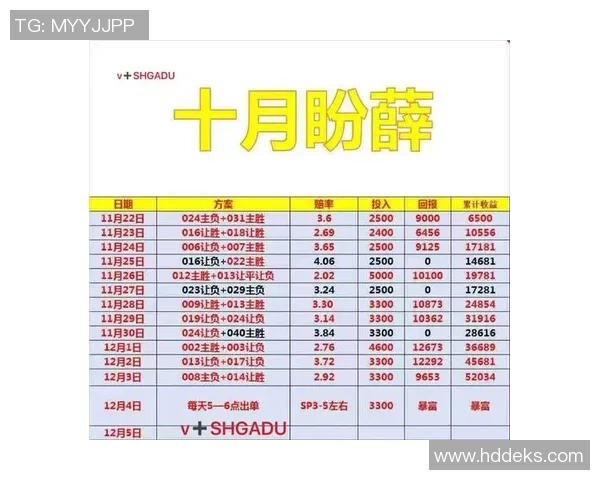 周五019法甲精彩对决分析里尔主场迎战马赛全方位推荐